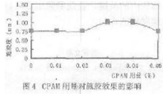 聚合氯化鋁在中性施膠中的應用